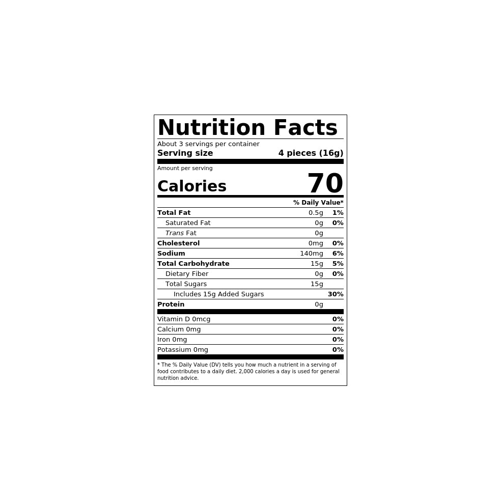 Lemon Squash Fizzy Candy